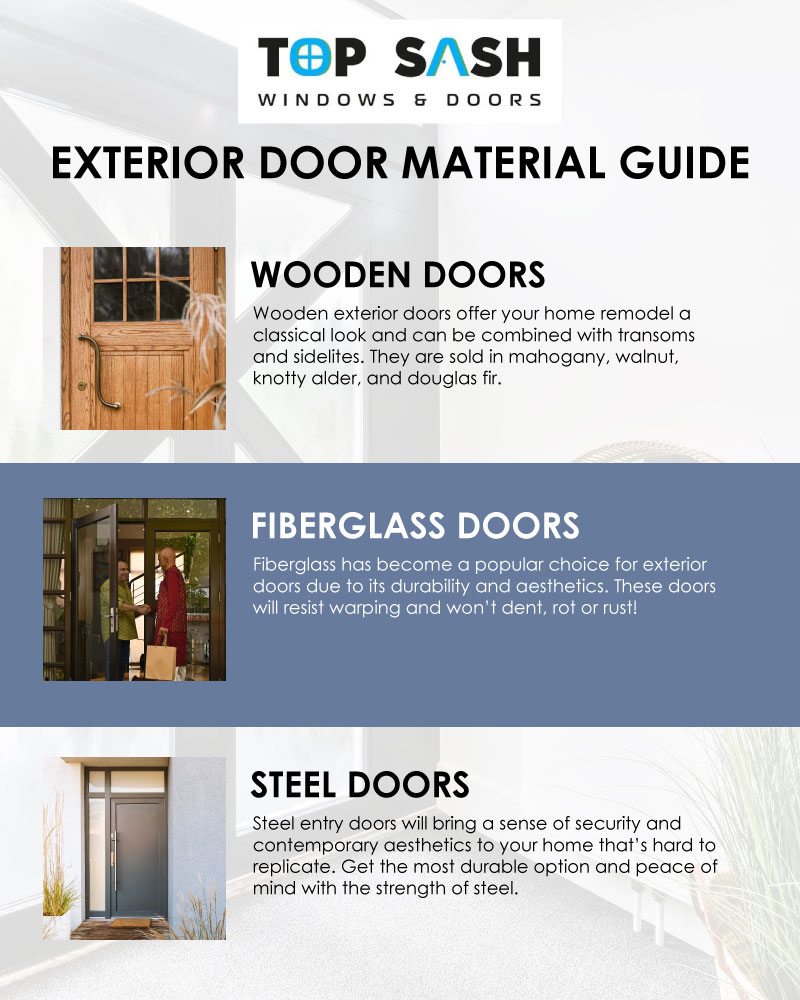 exterior door materials